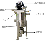 脉冲空气除尘过滤器