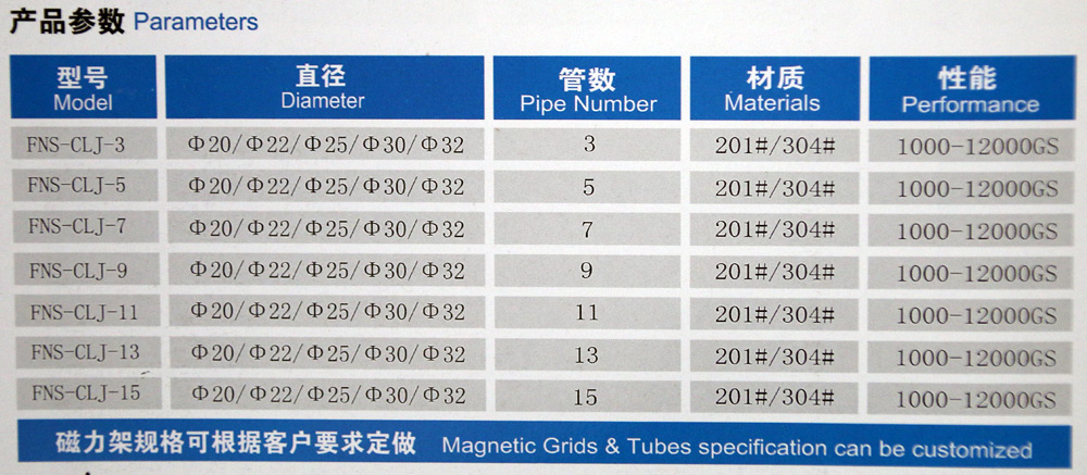 湖北众祥机电 高效过滤除铁系列